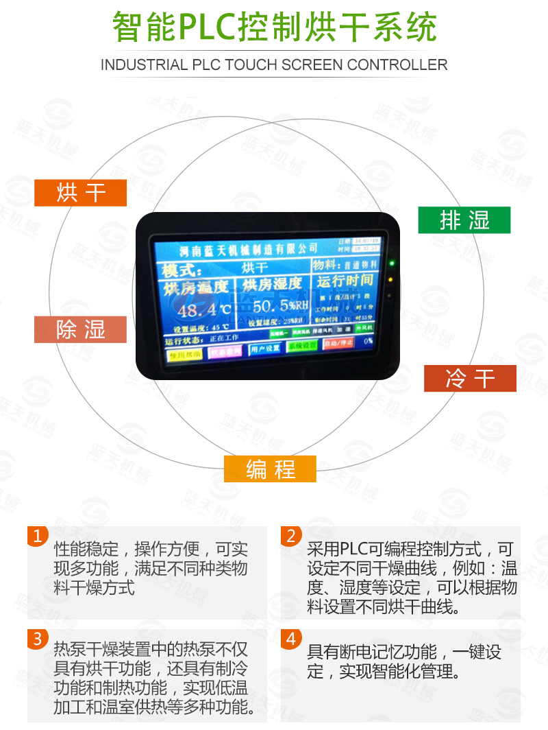 蔬菜網(wǎng)帶烘干機智能控制系統(tǒng)