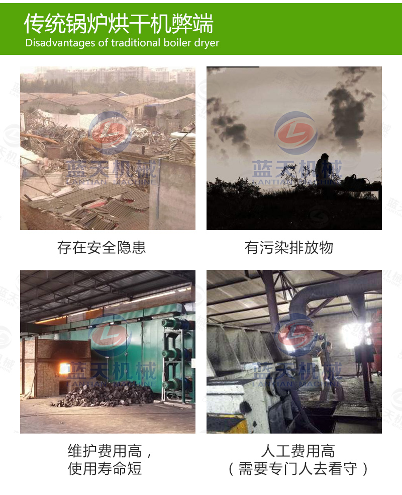 黃花菜網(wǎng)帶烘干機傳統(tǒng)弊端