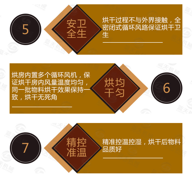 中藥材網(wǎng)帶烘干機(jī)7大優(yōu)勢