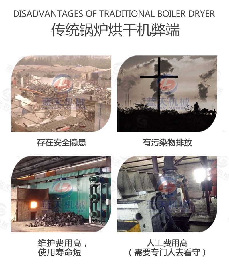 山楂片網(wǎng)帶烘干機傳統(tǒng)烘干機弊端