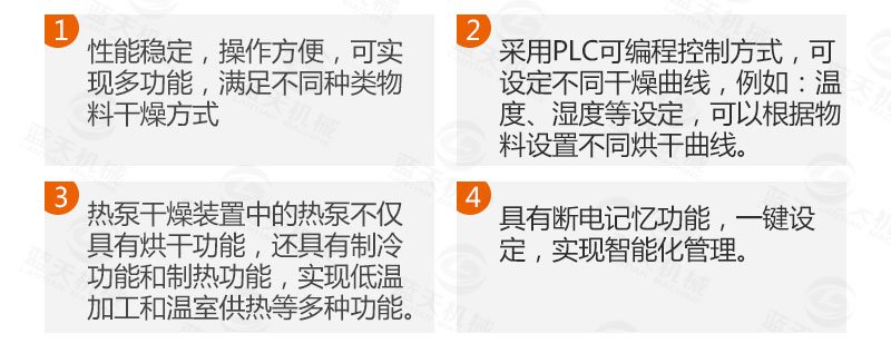 花生網(wǎng)帶式烘干機智能控制系統(tǒng)