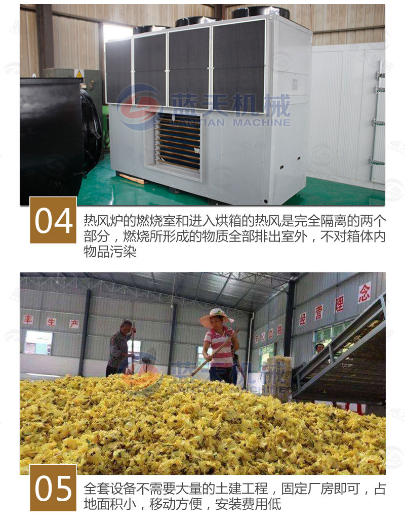 黃蜀葵網(wǎng)帶式烘干機特點
