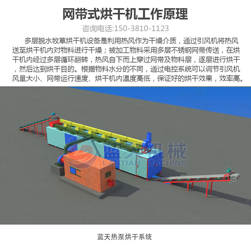 牧草網(wǎng)帶式烘干機工作原理