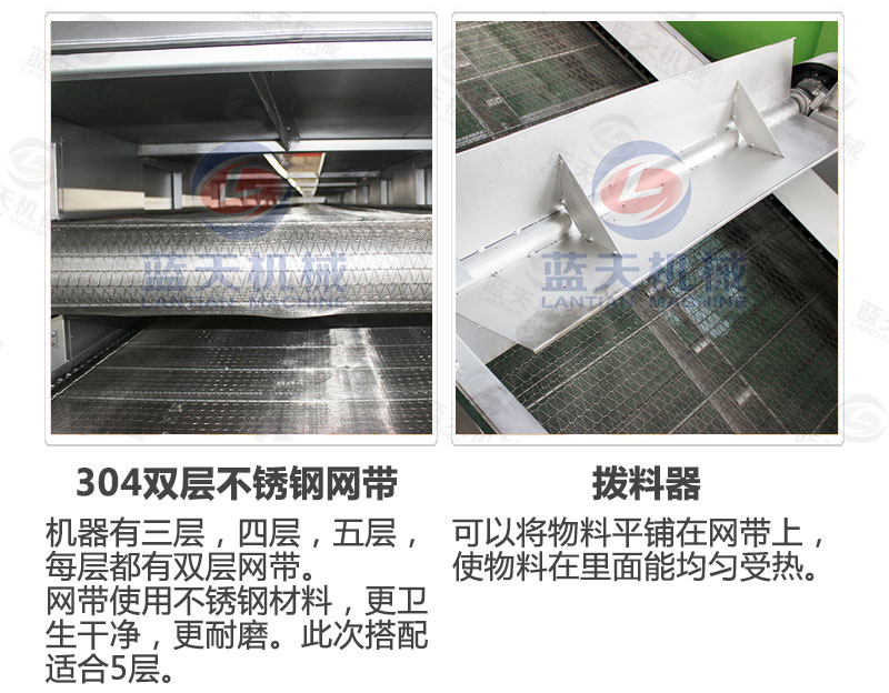 牧草網(wǎng)帶式烘干機產(chǎn)品細節(jié)