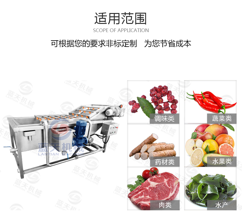 氣泡清洗機(jī)適用范圍