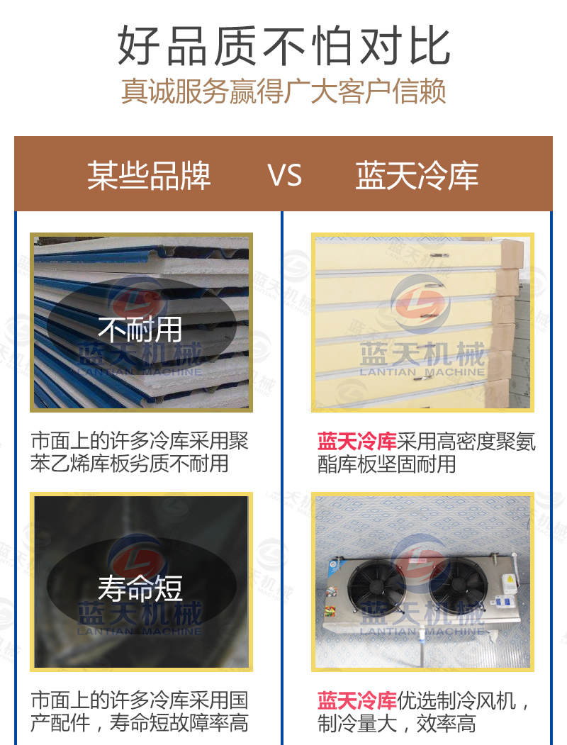 多功能冷庫好品質(zhì)